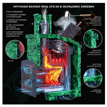 Чугунная печь для бани Гефест GFS-ЗК 40 (П2) (ТехноЛит)