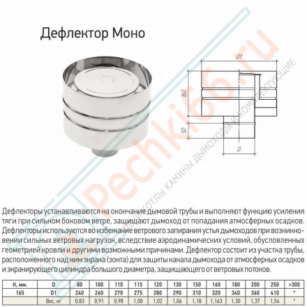 Дефлектор моно ДМ-Р (304-0.5) d-250 (ТиС Стандарт)