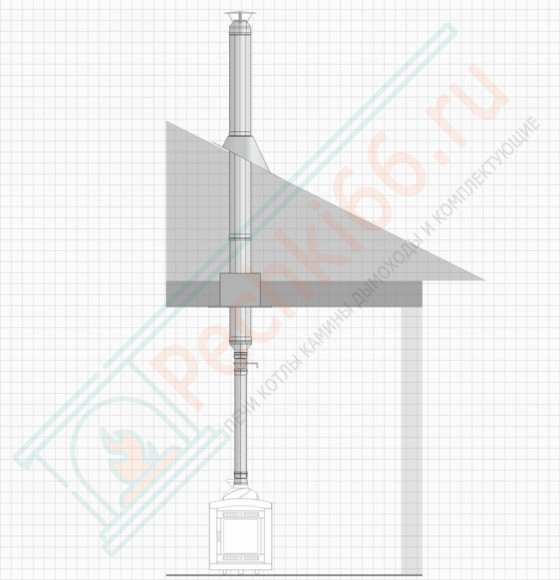 Комплект дымохода с вертикальной установкой через крышу (321-0.8) d-115 (Дымок-Lux) в Уфе