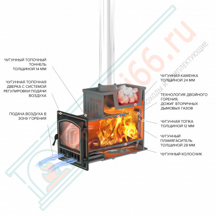 Чугунная печь для бани Эверест 24 Ковка (281) (Everest)