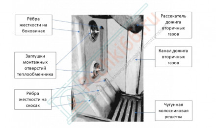 Банная печь Народная (Березка) до 26 м3