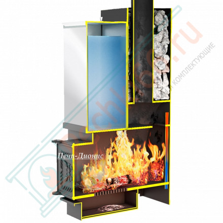 Печь банная Емельяныч под обкладку, с каминной дверцей 205 (Дионис)