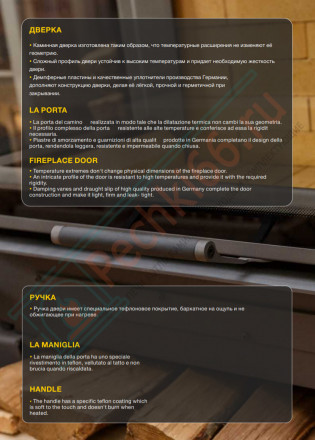 Каминная топка П2С 700 R (Астов)