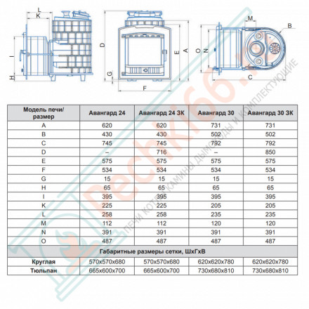 Чугунная печь Авангард ЗК 25 (П2) Классика Серпентинит (ТехноЛит)