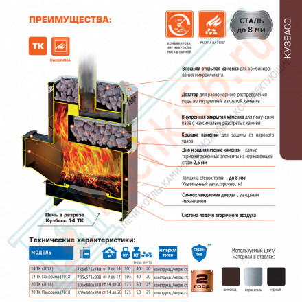 Печь для бани Кузбасс-14 ТК Панорама (2018) (Теплодар)