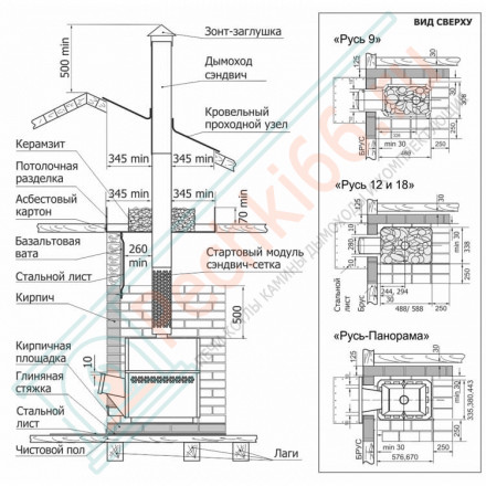 Печь для бани Русь 9 Л (Теплодар) до 9 м3