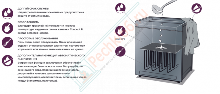 Электрокаменка Concept R Black, 9 kW (Sentio by Harvia)