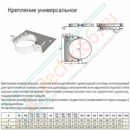 Крепление универсальное КУ d-250-260 (ТиС)
