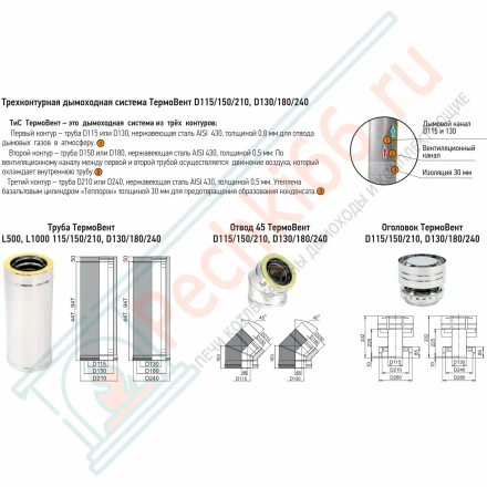 Отвод 45 ТермоВент (AISI430/0.8/0.5 мм) D=115/150/210 (ТиС)