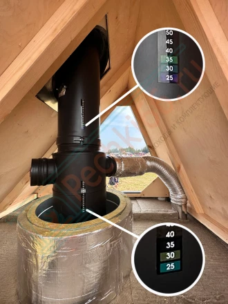 Труба ТермоВент L=500 (AISI430/0.8/0.5 мм) D=115/150/210 (ТиС)