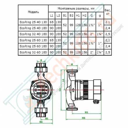 Насос циркуляционный EcoRing 25/60 S 180 (Zota)