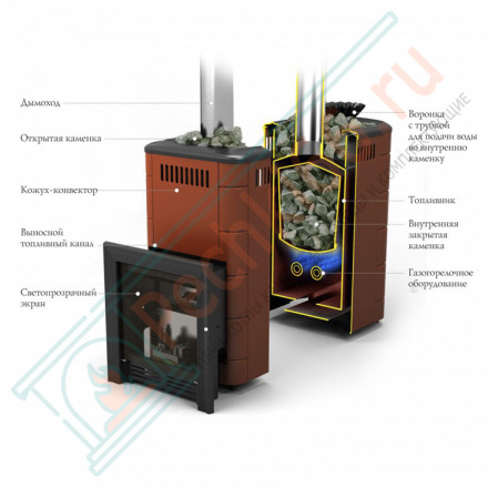 Печь для бани Таймыр XXL 2017 Inox, БСЭ, ЗК, антрацит (T.M.F) до 24 м3