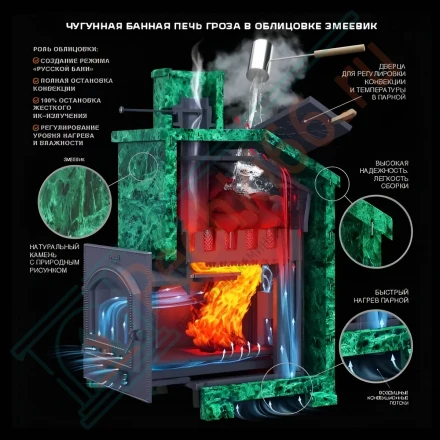 Чугунная печь для бани Гефест Гроза 24 (П) Классика Змеевик (ТехноЛит)