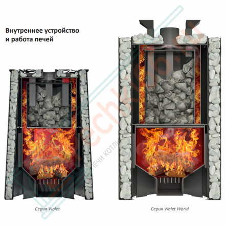 Дровяная банная печь Grill'D Violet World Steel Short Window Max
