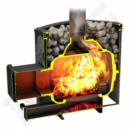 Чугунная печь для бани Былина 18 Ч Панорама (Теплодар)