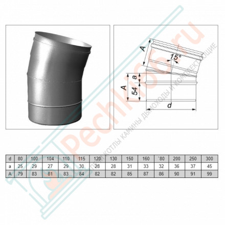 Отвод одностенный 15° (AISI-321/0,8мм) d-120 (Вулкан)