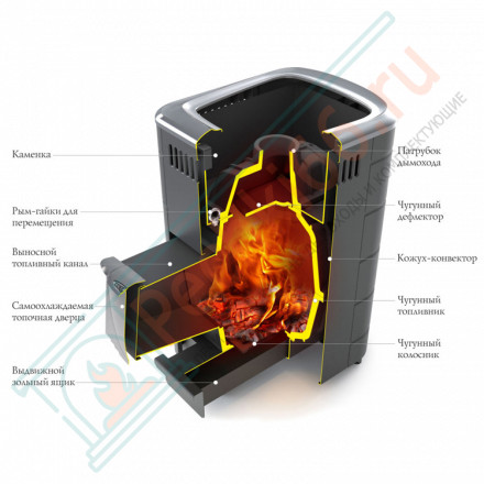 Чугунная печь для бани Тунгуска Cast Витра терракота (T.M.F)