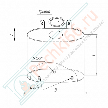 Бак выносной «Вертикальный эллипс» (НЕРЖ-201/1,0мм) 60 л(Феррум)