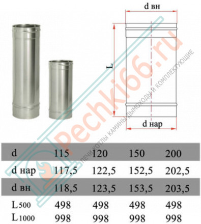 Труба прямая L=1000 без изол (НЕРЖ-321/0,5) d-300 (Дымок-Lux)