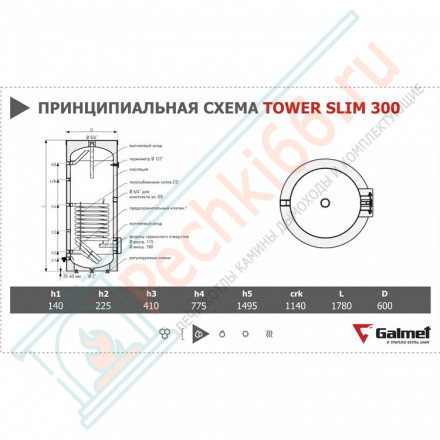 Одноконтурный бойлер косвенного нагрева Tower Slim 300 (Galmet)