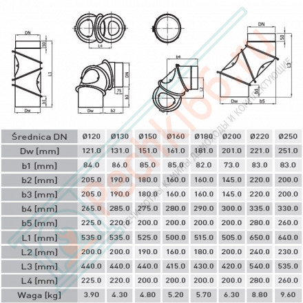Колено поворотное из 4-х сегментов, черное, с ревизией d-150 (Darco)