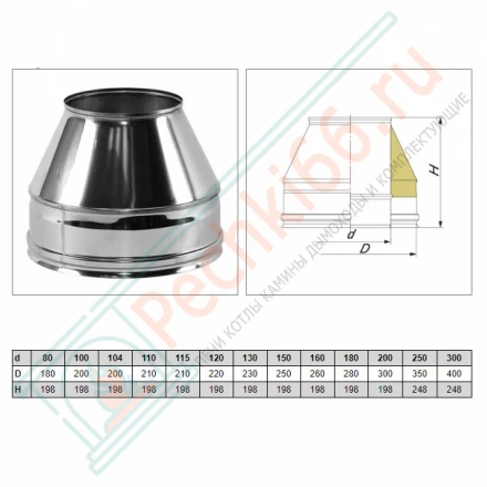 Конус Факел V50R с изол (AISI-321/0,5-AISI-304/0,5) d-300/400 (Вулкан)