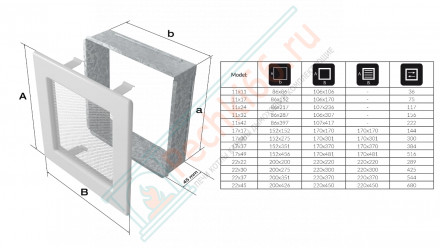 Решётка вентиляционная каминная черная 220х450 22/45C (Kratki)