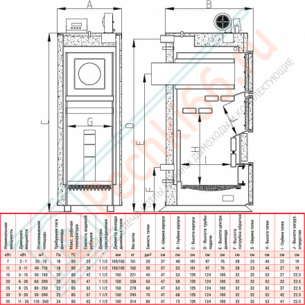 Котел твердотопливный Q HIT PLUS (Heiztechnik) 30 кВт