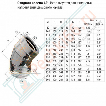 Сэндвич колено 45° (НЕРЖ-430/0,8-НЕРЖ-430/0,5) d-130/200 (Ferrum HF)